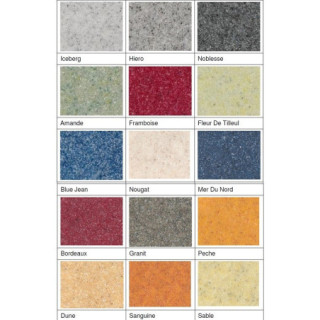 Sikafloor Decofiller 15Kg Filler colorat pentru sisteme decorative