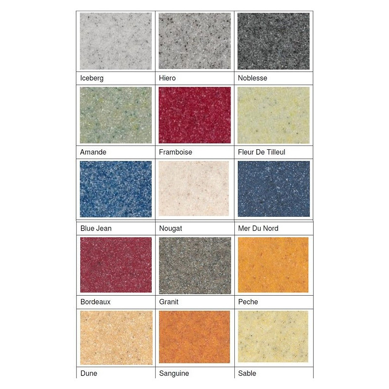 Sikafloor Decofiller 15Kg Filler colorat pentru sisteme decorative